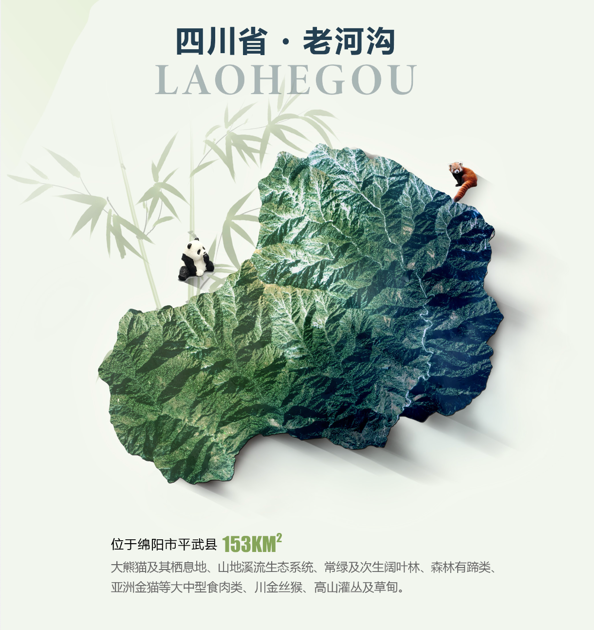 老河沟保护地