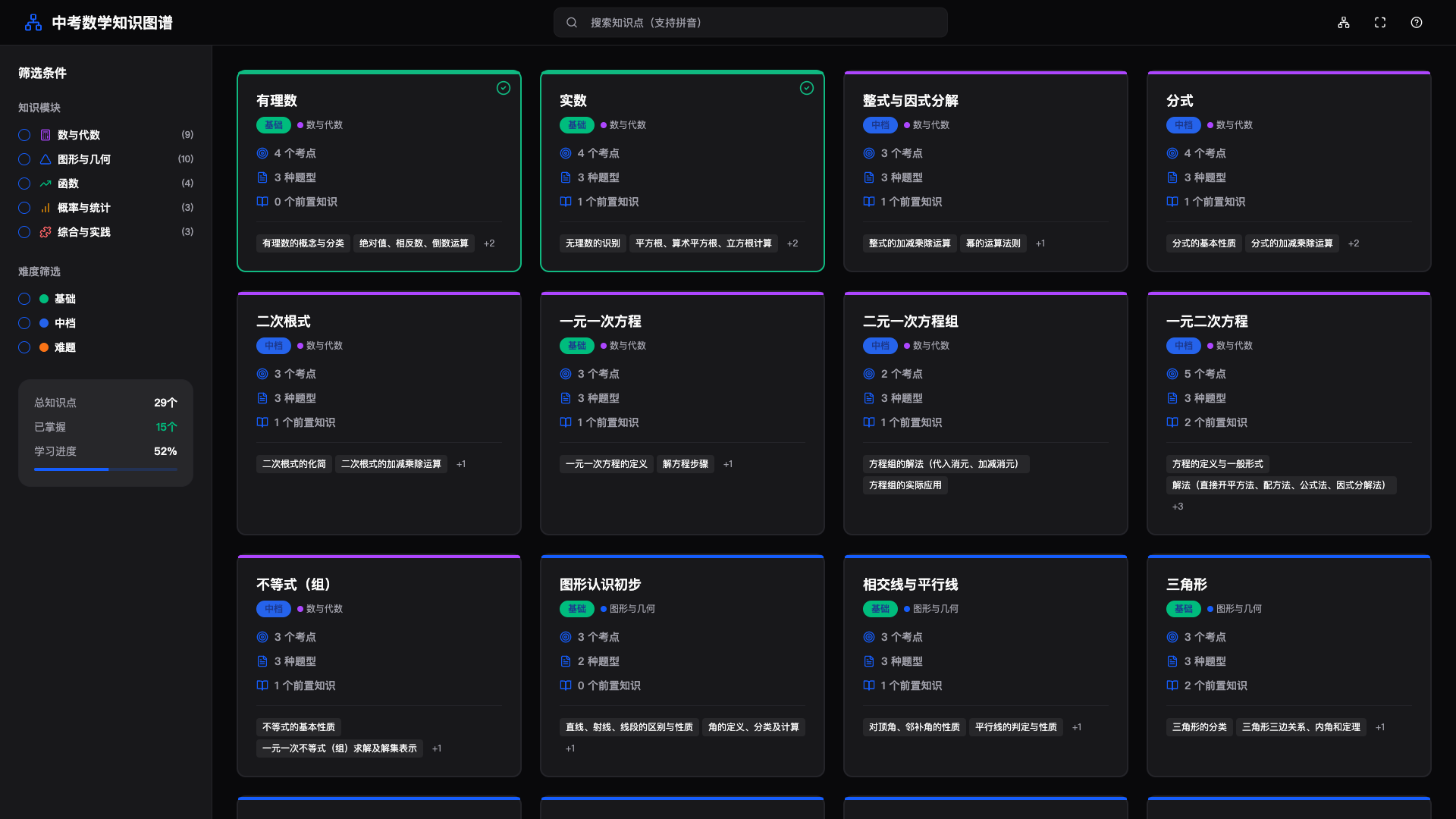 中考数学知识图谱 - superun AI 模板预览