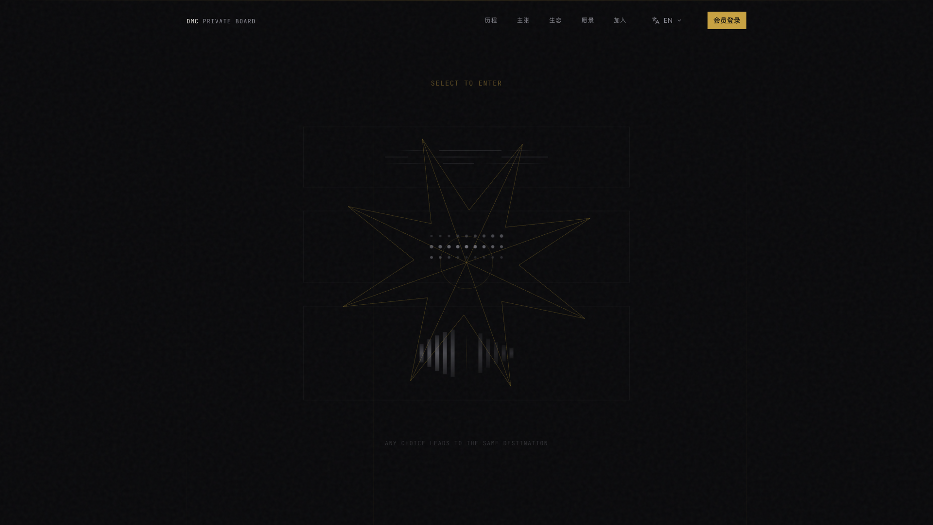 设计管理俱乐部私董会 - superun AI 模板预览