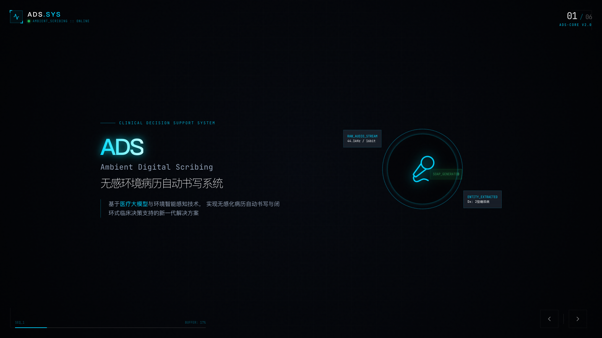 ADS智能病历 - superun AI 模板预览