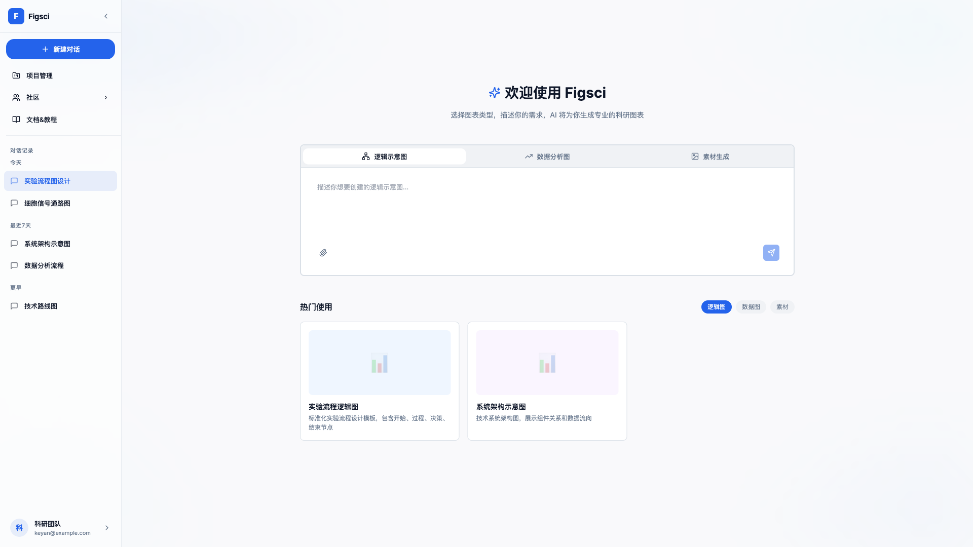 AI智能科研制图平台 - superun AI 模板预览