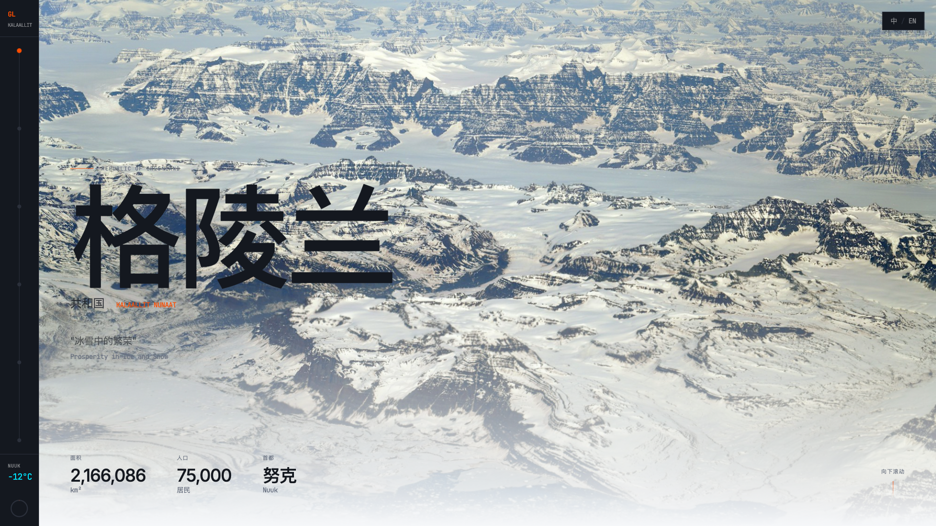 格陵兰国家介绍 - superun AI 模板预览