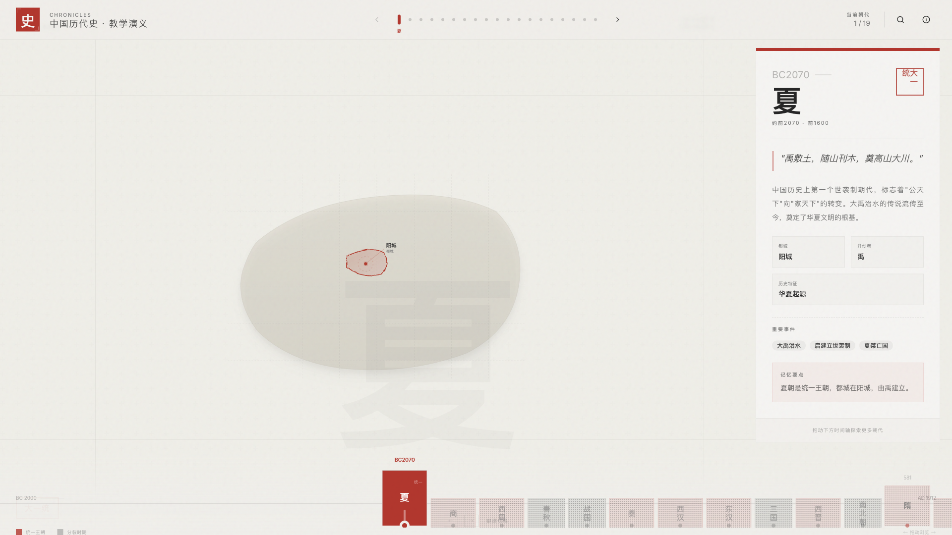 高中生中国历史地图 - superun AI 模板预览