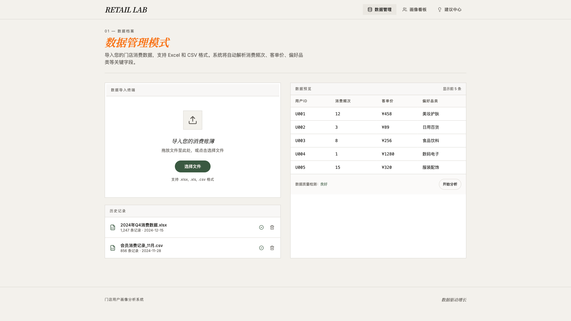 RETAIL LAB：门店用户画像分析系统 - superun AI 模板预览