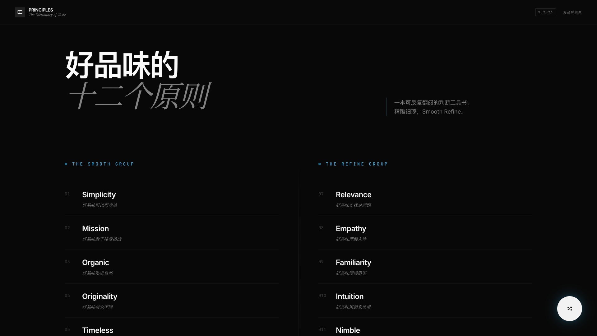 好品味词典：十二个判断原则 - superun AI 模板预览