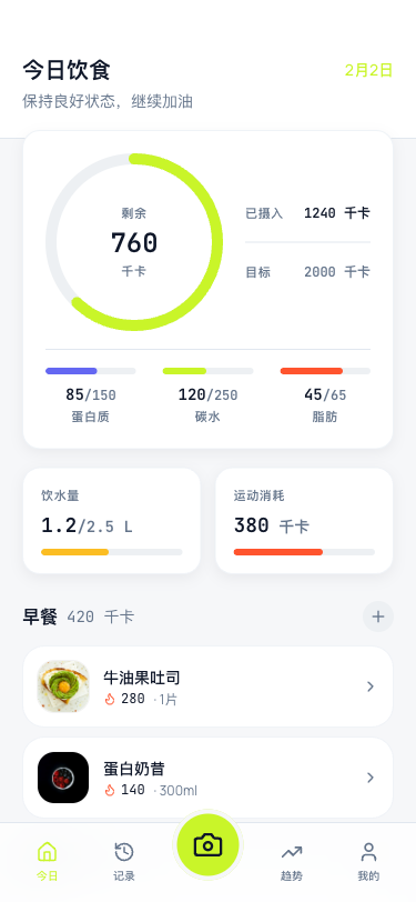 CalFuel｜智能饮食卡路里分析器 - superun AI 模板预览