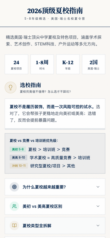 2026顶级夏校指南｜5–8年级美国与瑞士精选项目 - superun AI 模板预览