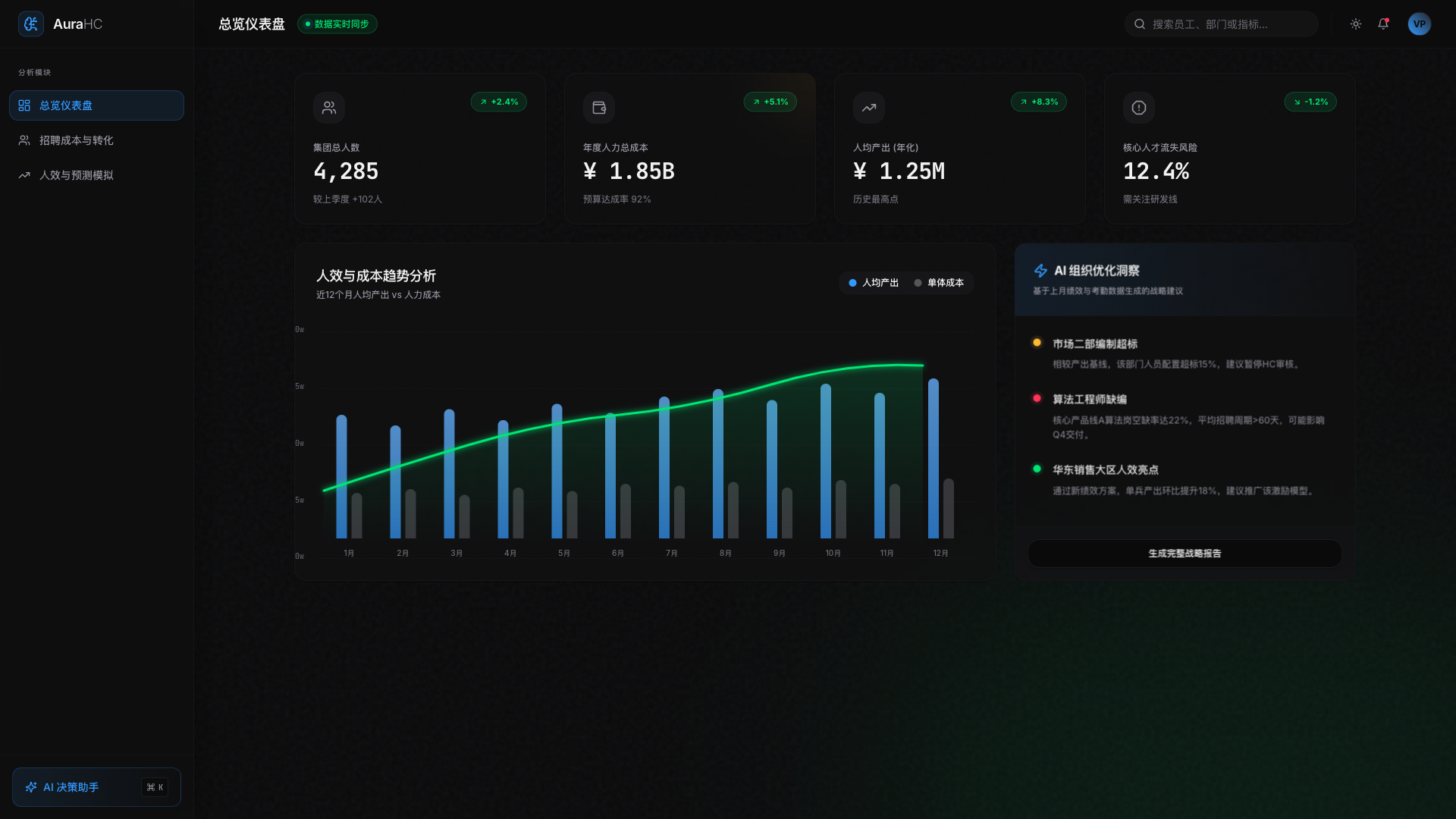 人效决策引擎 - superun AI 模板预览