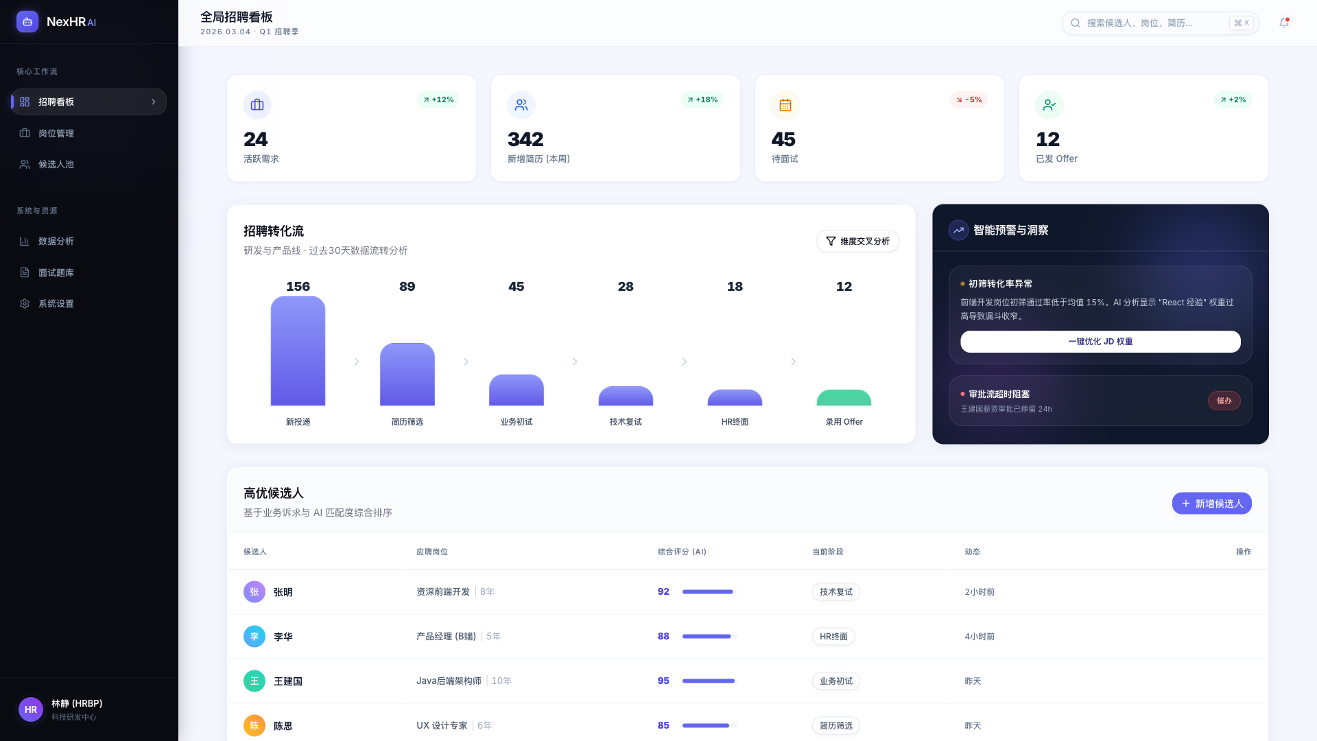 智能招聘工作流系统 - superun AI 模板预览