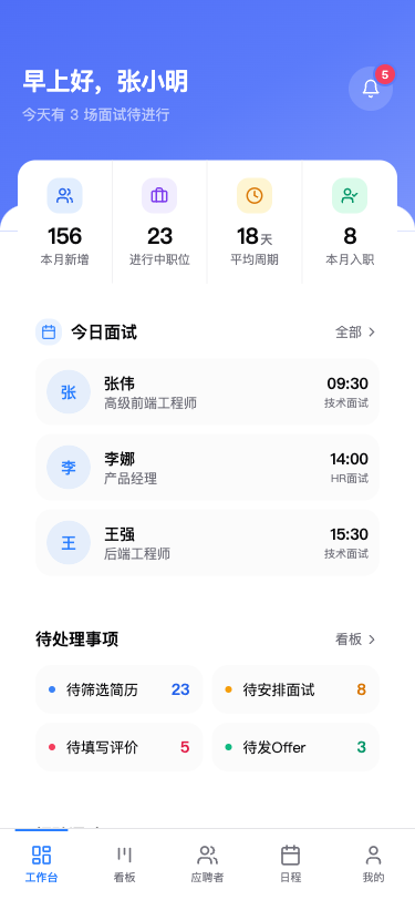 聚才云 - superun AI 创建的项目预览