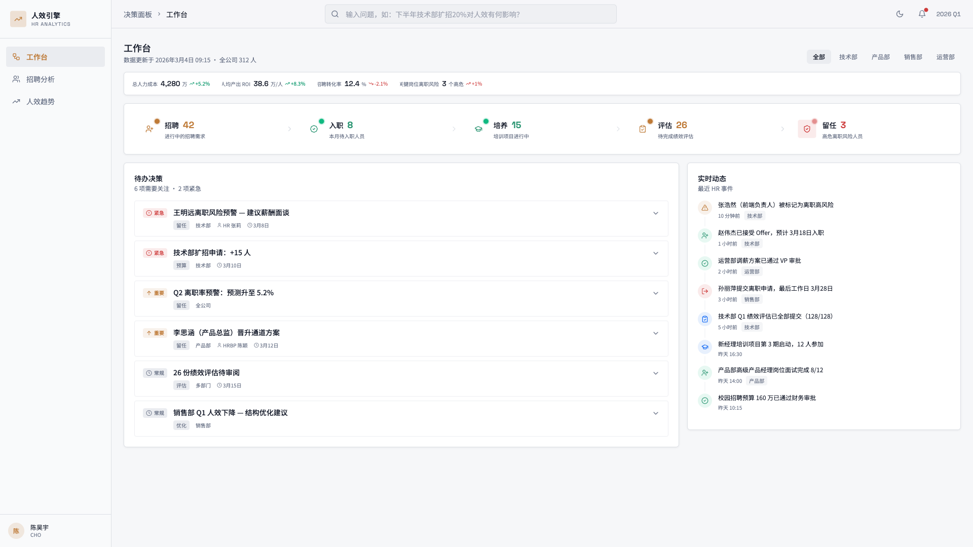 人效决策引擎 - superun AI 模板预览
