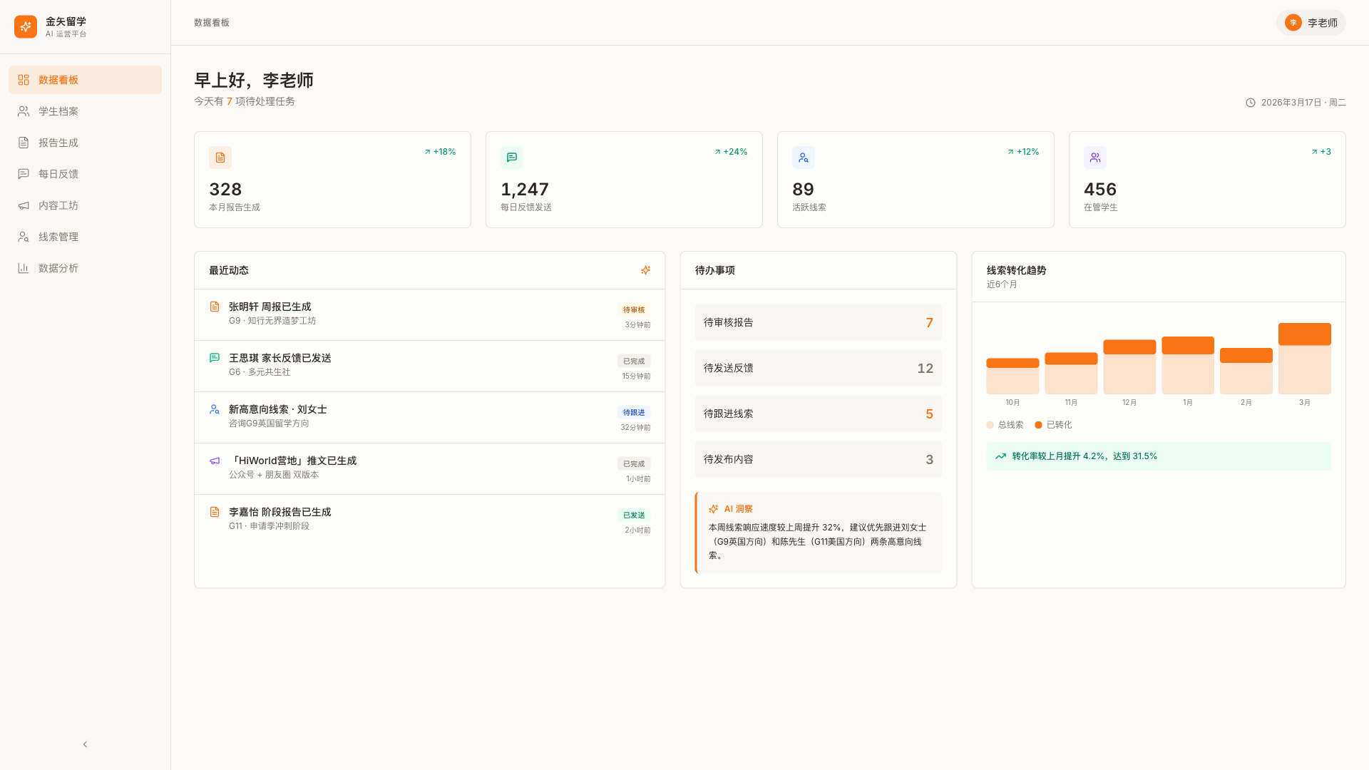 留学机构运营平台 - superun AI 模板预览
