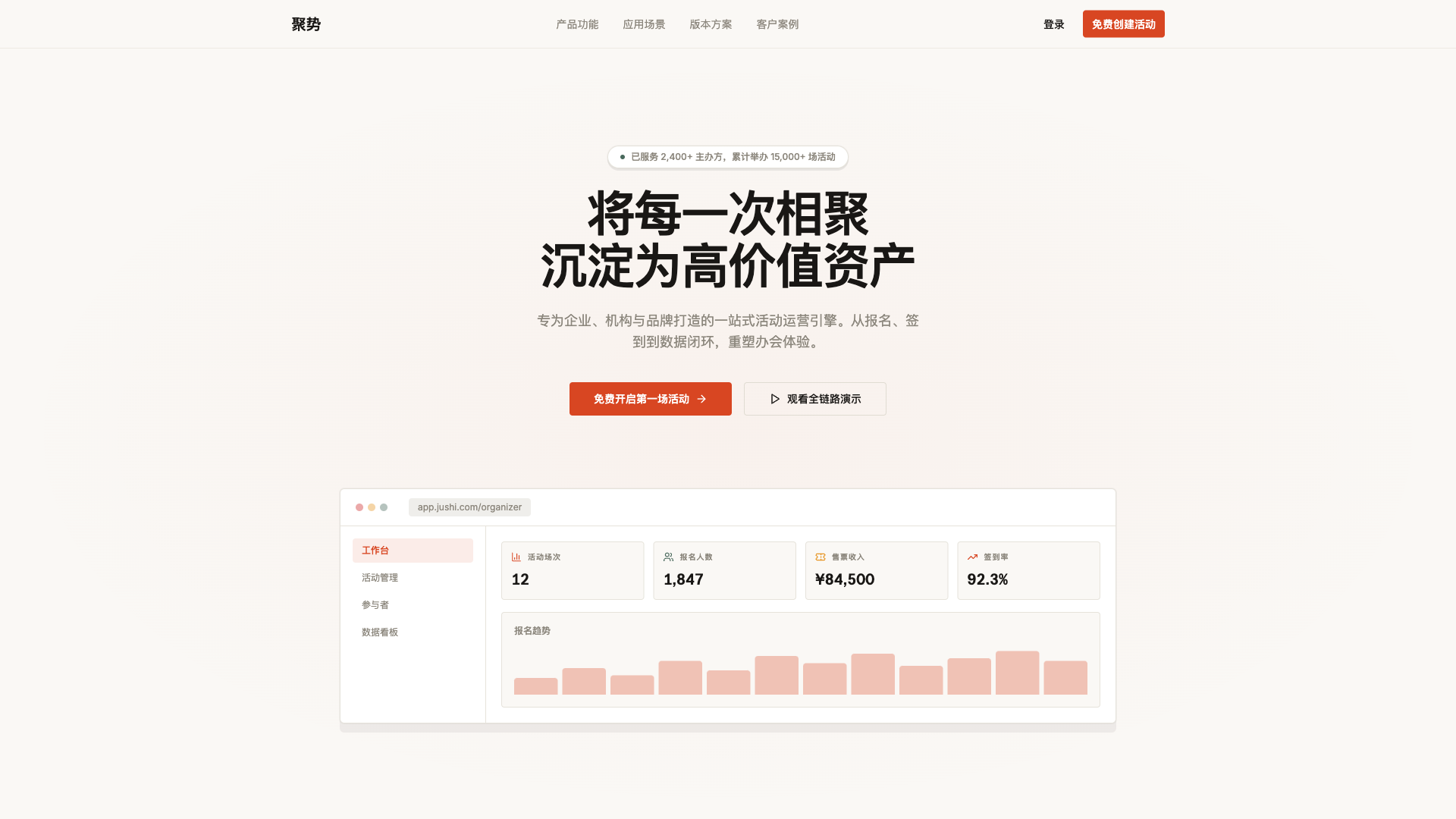 活动经营平台 - superun AI 模板预览