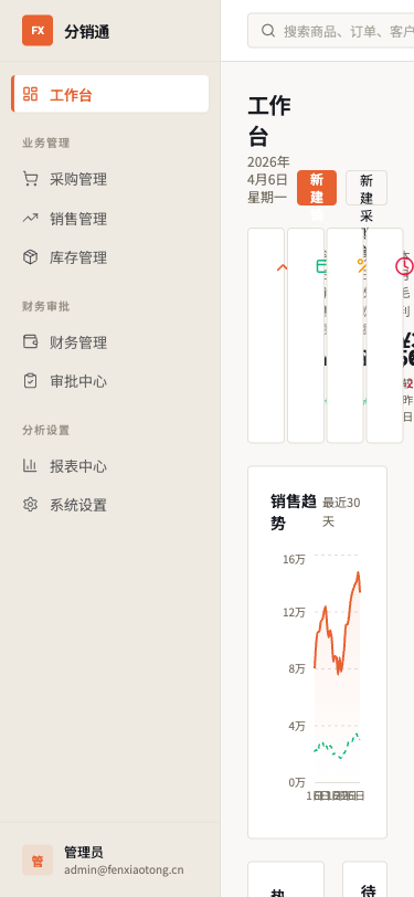 分销ERP优化产品 - superun AI 模板预览