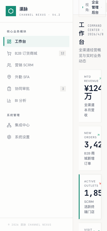 渠数通 - superun AI 模板预览