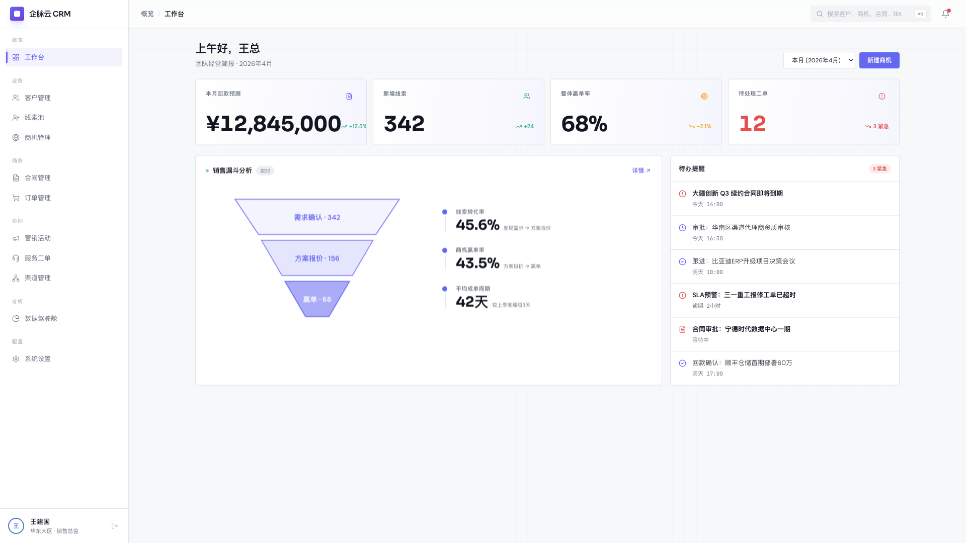 企脉云CRM - superun AI 模板预览