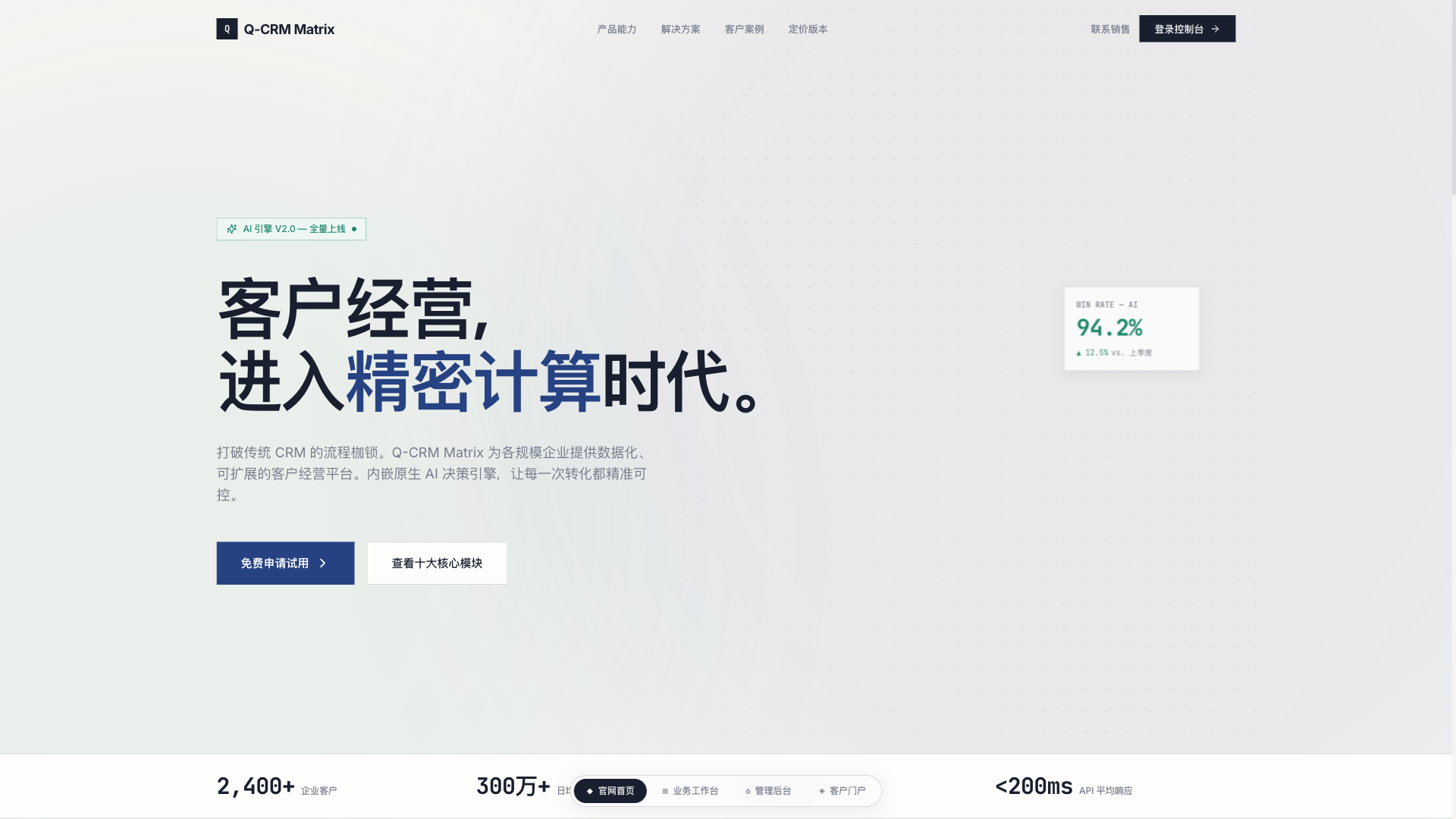 易客智云CRM - superun AI 模板预览