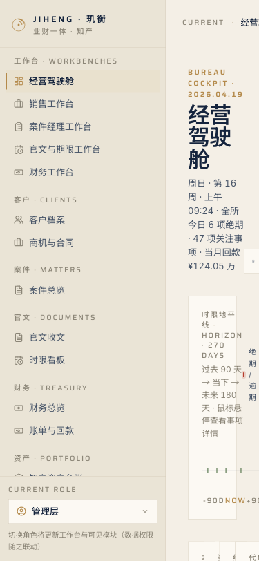 知产云管 - superun AI 模板预览