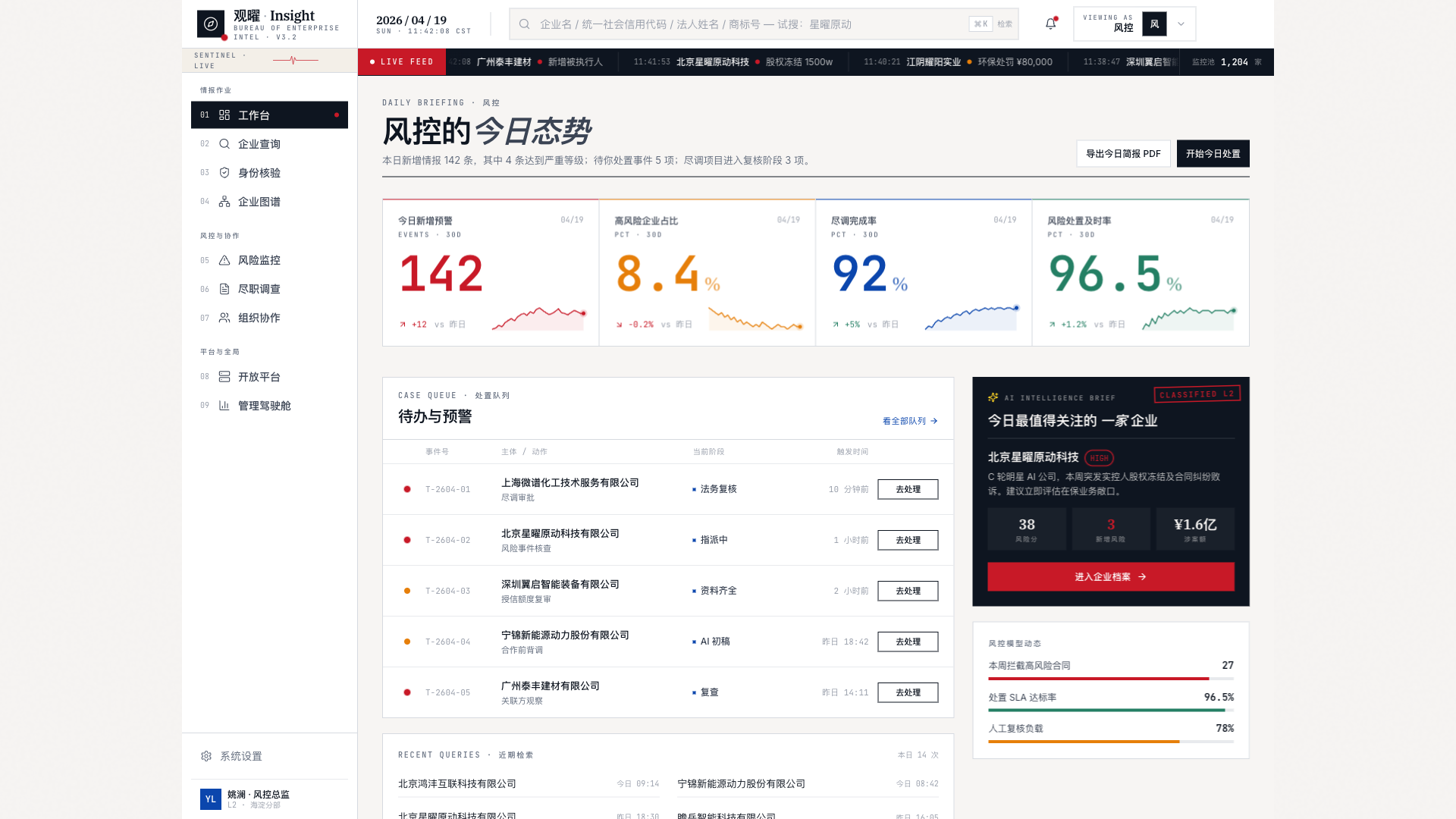 观曜企业风控管理系统 - superun AI 模板预览