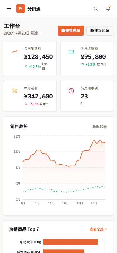 分销ERP优化产品 - superun AI 模板预览