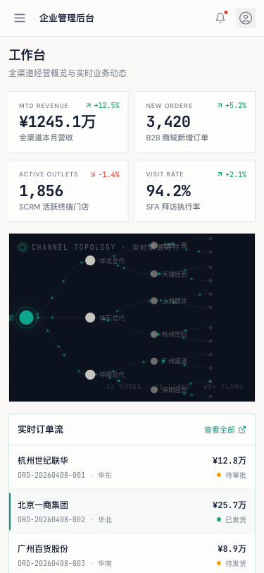 渠数通 - superun AI 模板预览