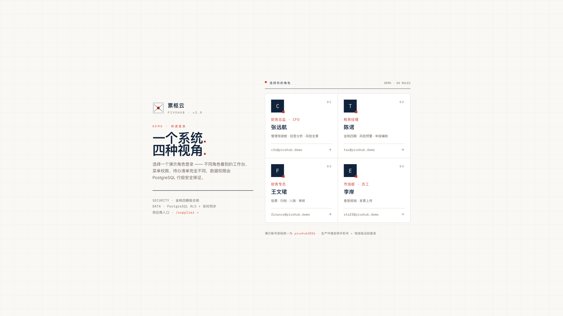 票枢云 - superun AI 模板预览