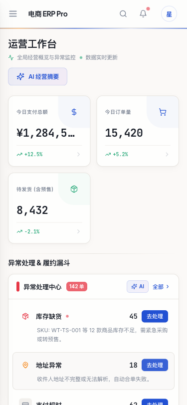 电商ERP Pro - superun AI 模板预览