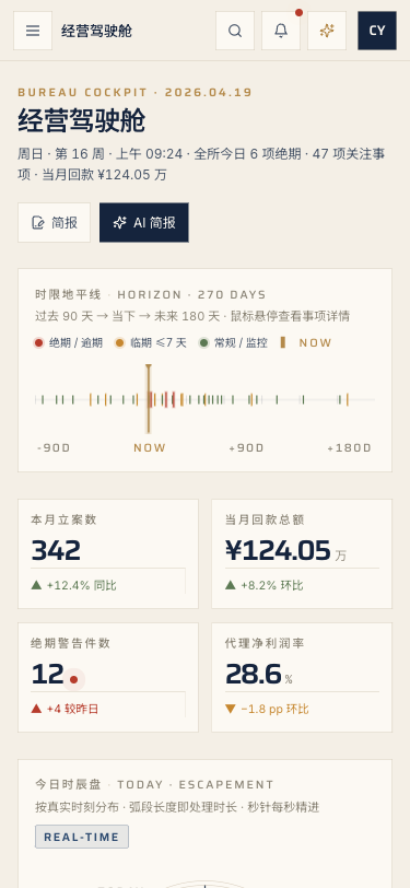 玑衡知识产权管理系统 - superun AI 模板预览