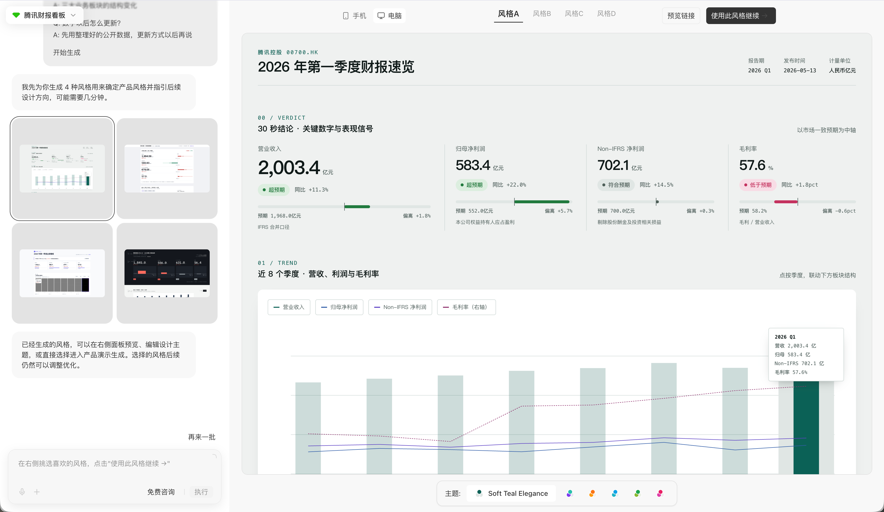 四种设计方向比较示意图