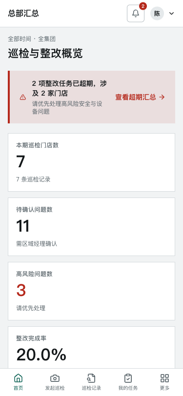 门店巡检工具 - superun AI 模板预览